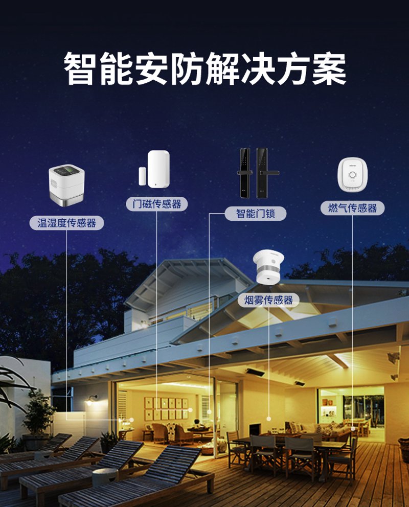 打造智慧家居生活：全屋智能家居选购指南