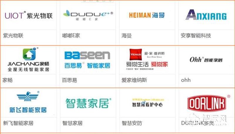 智能家居：未来的家不再是梦